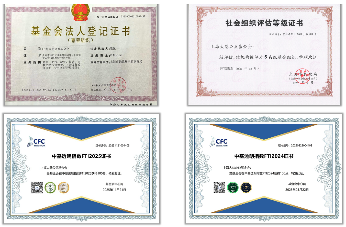 资质证件拼图2025